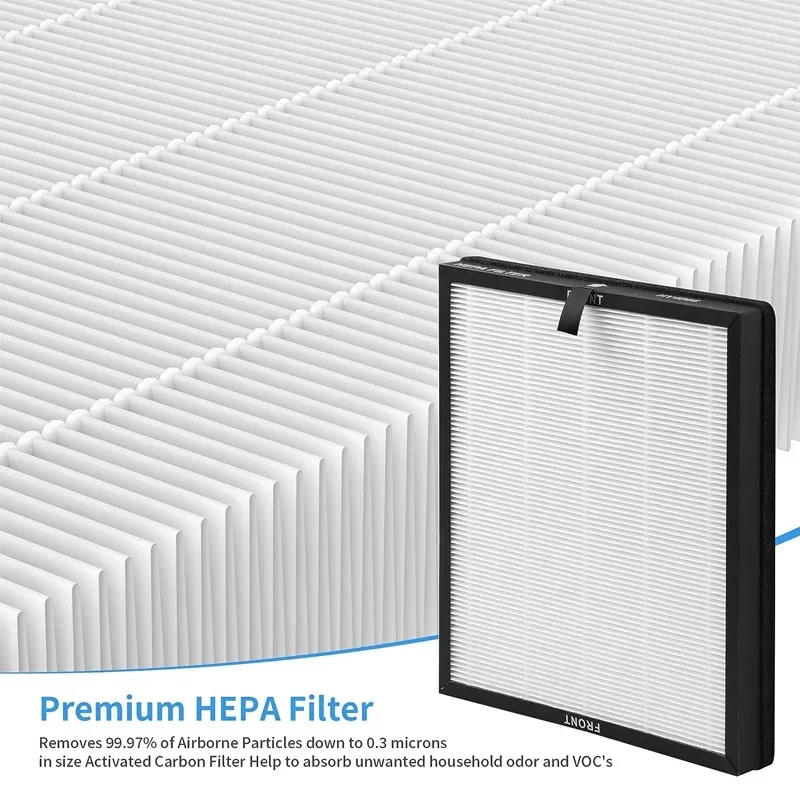 Description Picture 4 of itemHEPA Filter for MORENTO HY4866 Air Purifier, H13 True HEPA Filter, Replacement Part