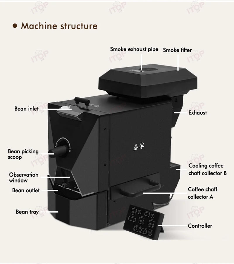 Description Picture 4 of itemITOP CBR-1 Commercial Coffee Bean Roaster with 3 Custom Baking Curves and Grain Dryer Coffee Roasting Machine 110V/220V