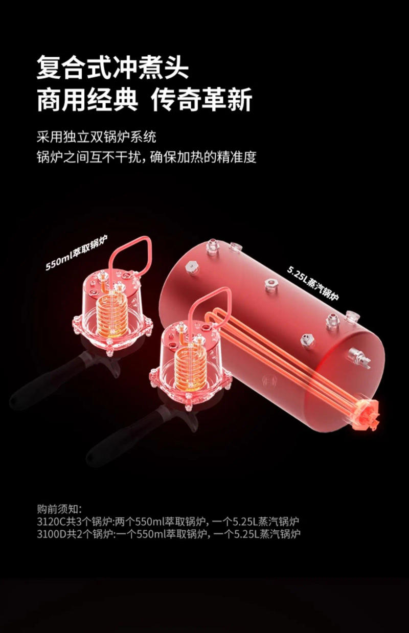 Description Picture 5 of itemCRM3120C Commercial Double Head Coffee Machine Italian Semi-Automatic Multi-boiler Coffee