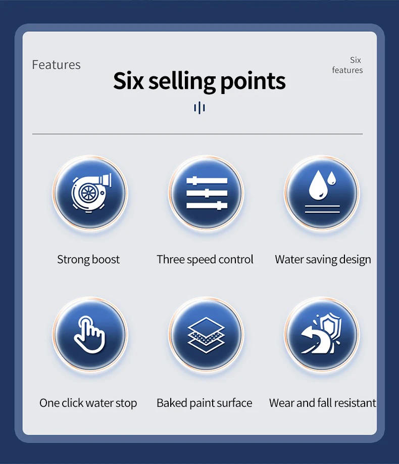 Description Picture 4 of itemHigh Pressure Shower Head 6-in-1 Multifunctional Shower 3 Modes Portable Shower Artichokes with Filter Bathroom Accessories