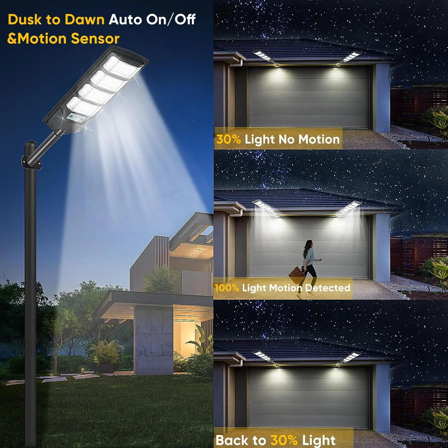 Description Picture 4 of item1~2Pack 250W Solar Street Light Outdoor Waterproof 15000LM LED Solar Flood Lamp Dusk to Dawn Solar Garage Light Motion Sensor