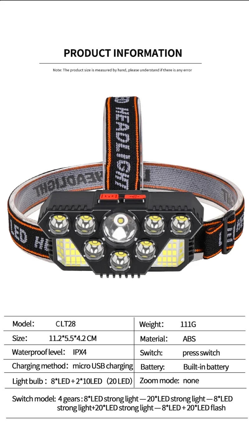 Description Picture 5 of itemLED Portable Headlights USB Rechargeable Emergency Lighting Flashlight Super Bright Outdoor Camping Fishing Hunting Lantern