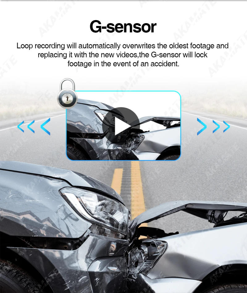 Description Picture 4 of itemDash Cam ADAS Car Electronic Dog USB AR Dash Cam Full HD 720P For Android Car Radio Camera Recorder DVR Dashcam Camcorder