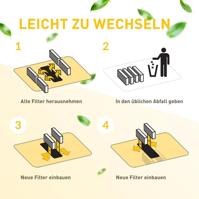 Description Picture 5 of itemCarbon Cooker Hood Filters For Bosch 17004811 HEZ9VRUD0 Siemens 17004796 HZ9VRCR0 Neff 17004806 Z821VR0 Gaggenau CA282111