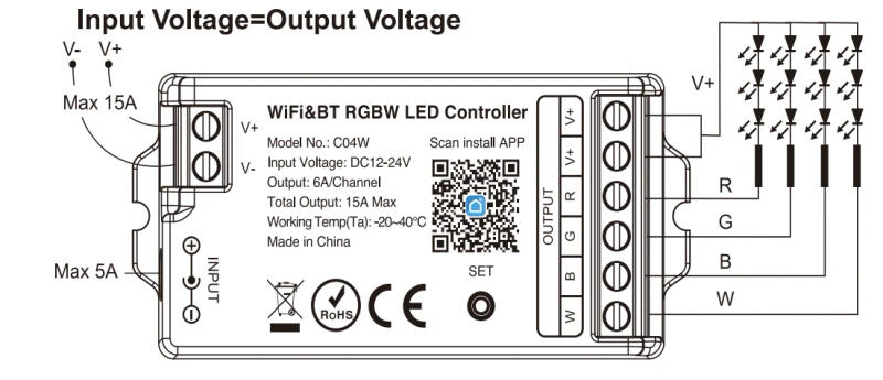 Description Picture 5 of item12V-24V Tuya Wifi LED Controller BT RGBW Strip Dimmer 2.4GH RF 6A*4 Channels Smart Life APP Control Work With the Google Alexa
