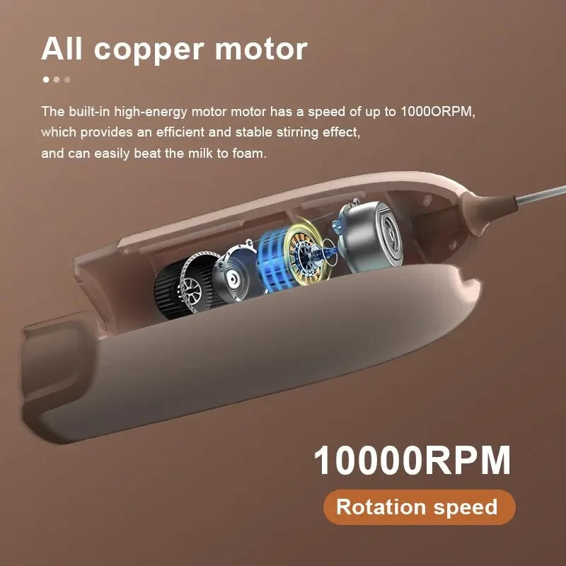 Description Picture 5 of item1PC Electric Milk Frother Kitchen Drink Foamer Mixer Stirrer Coffee Cappuccino Creamer Whisk Frothy Blend Egg Beater