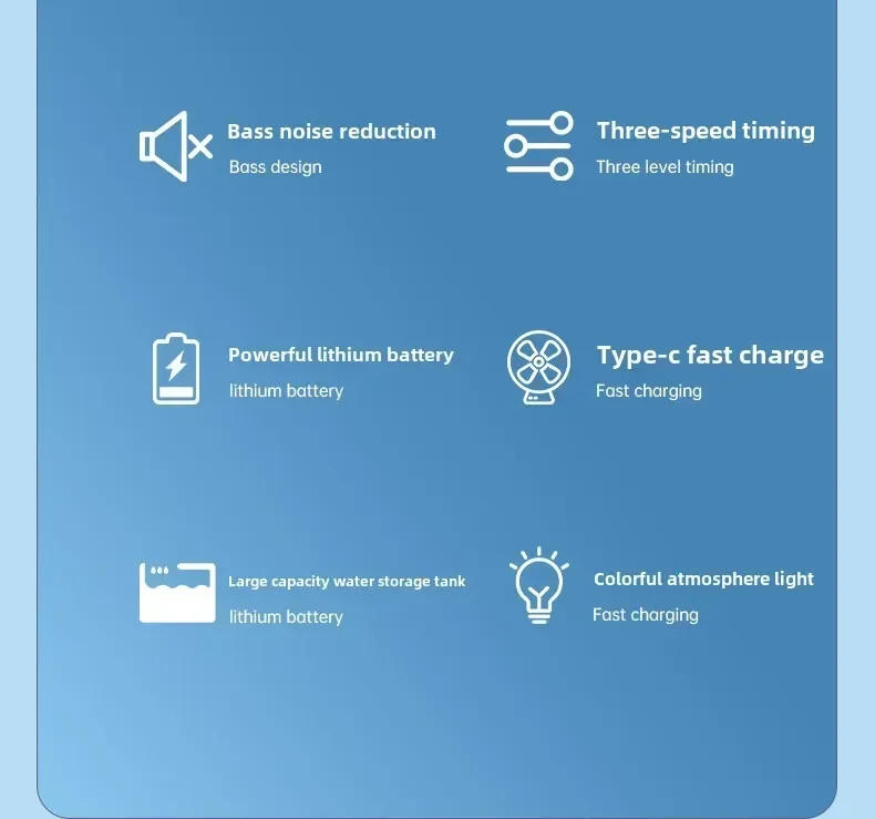 Description Picture 5 of itemPortable Misting Fan 3 Speed Desktop Mini Air Conditioner Rechargeable Water Cooling Mist Fan with 500mL Water Tank Cooling Fan