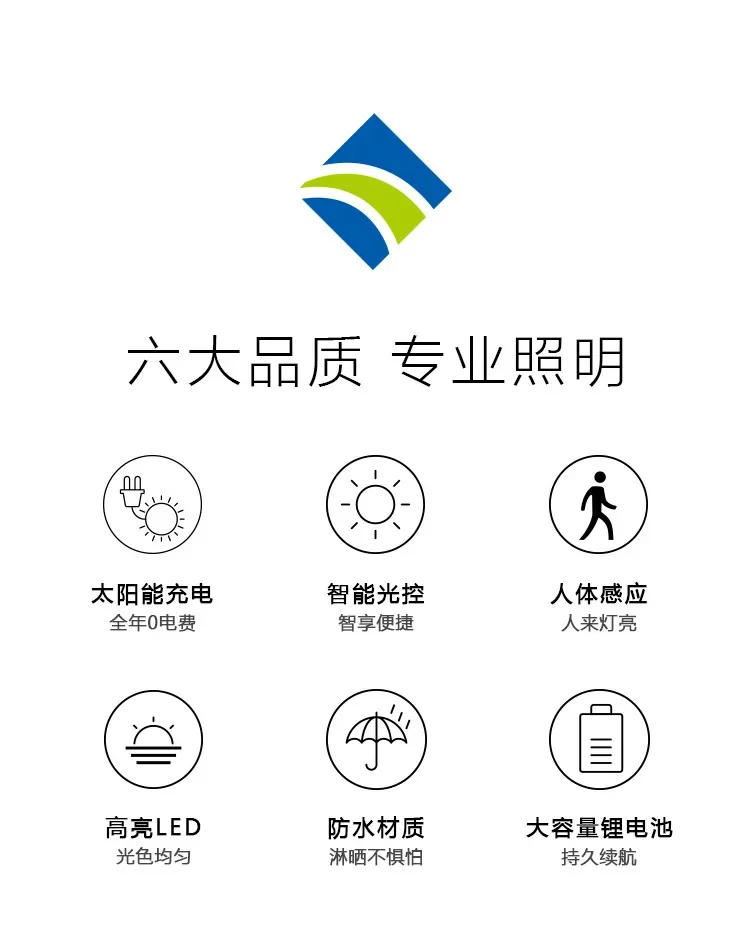 Description Picture 3 of itemSolar Lights Outdoor 328 /348 LED Bright Security 3 Modes Flood Lights IP65 Waterproof Wall Lamp with Remote for Yard Garden