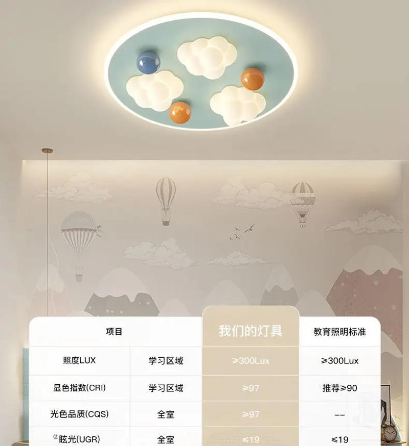 Description Picture 5 of itemCloud Children's Room Light Modern Simple New Full Spectrum Eye Protection Bedroom Ceiling Light