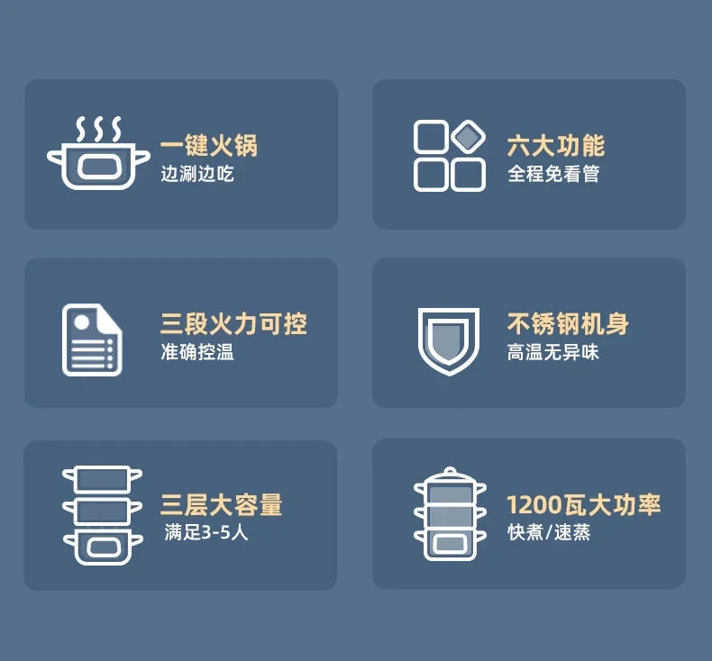 Description Picture 4 of item220V Bear Food Steamer Electric Steamer Multi-function Intelligent Stainless Steel Steam Cooker Electric Cooker Steamer Cooker