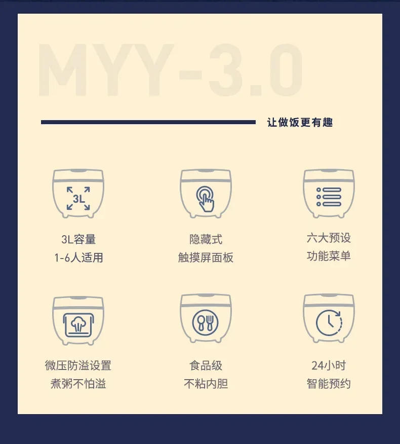 Description Picture 3 of item220V Xia Xin Electric Rice Cooker Smart Mini Rice Cooker Home Multi functional Rice Cooker