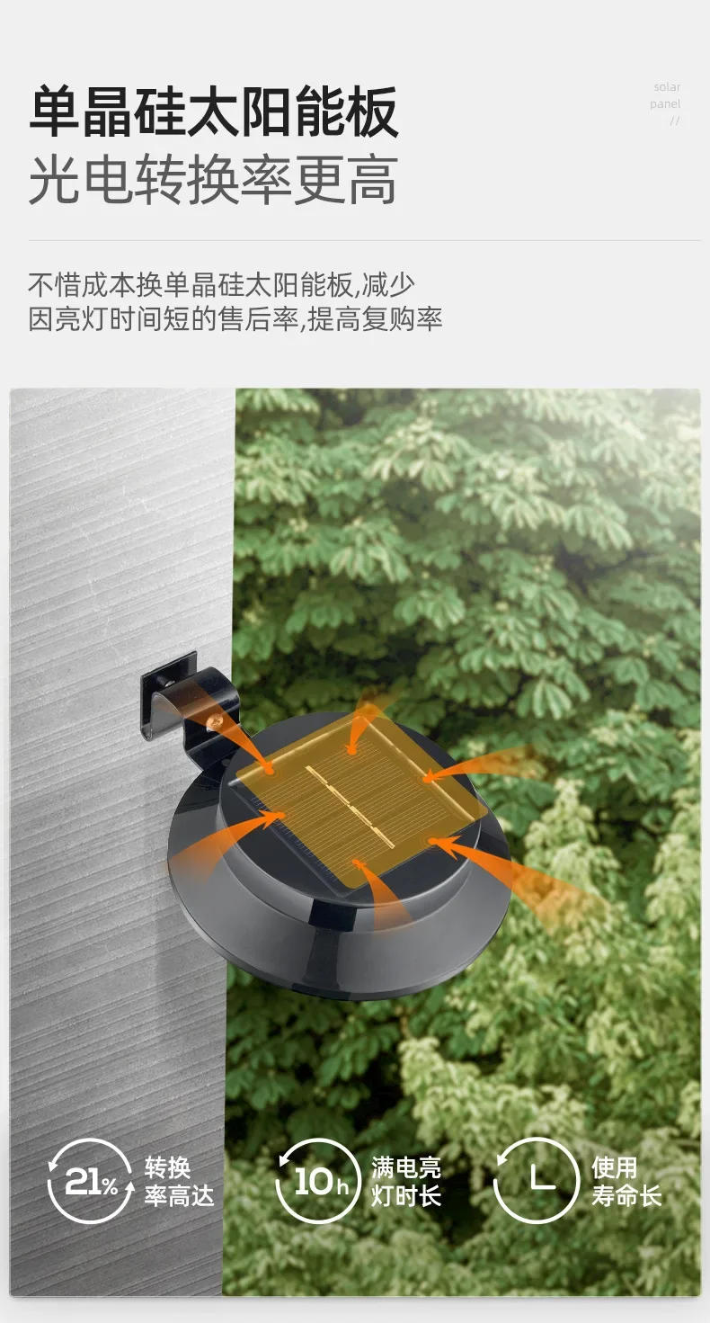 Description Picture 3 of itemLED Outdoor Waterproof Solar Light Super Bright Garden Decor Lighting Wall Lamp Villa Balcony Staircase Garage Fence Solar Lamps