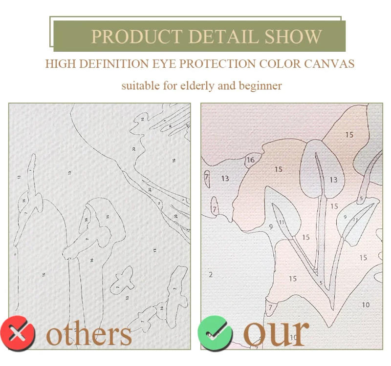 Description Picture 4 of itemDIY Paint By Numbers Kit for Adults - Mirror Moon, Acrylic Digital Oil Painting Art on Canvas Wall Decor Gift No Frame