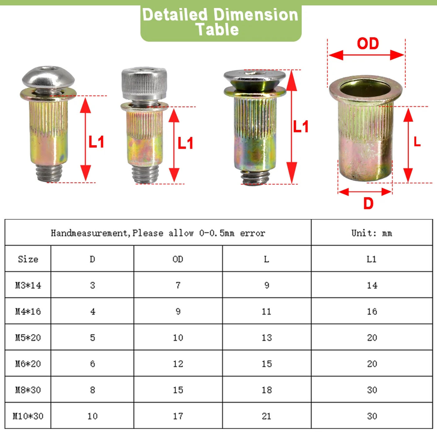 Slide 94f8d2ceedf94ccfb271d32852a010ce