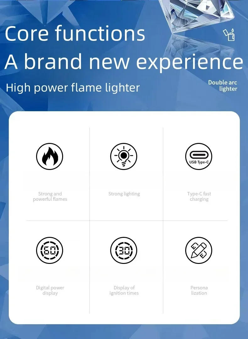 Description Picture 3 of itemMetal High Power Windproof Arc Charging USB Lighter Outdoor Strong Light Large Capacity Battery Level Display Electric Lighters