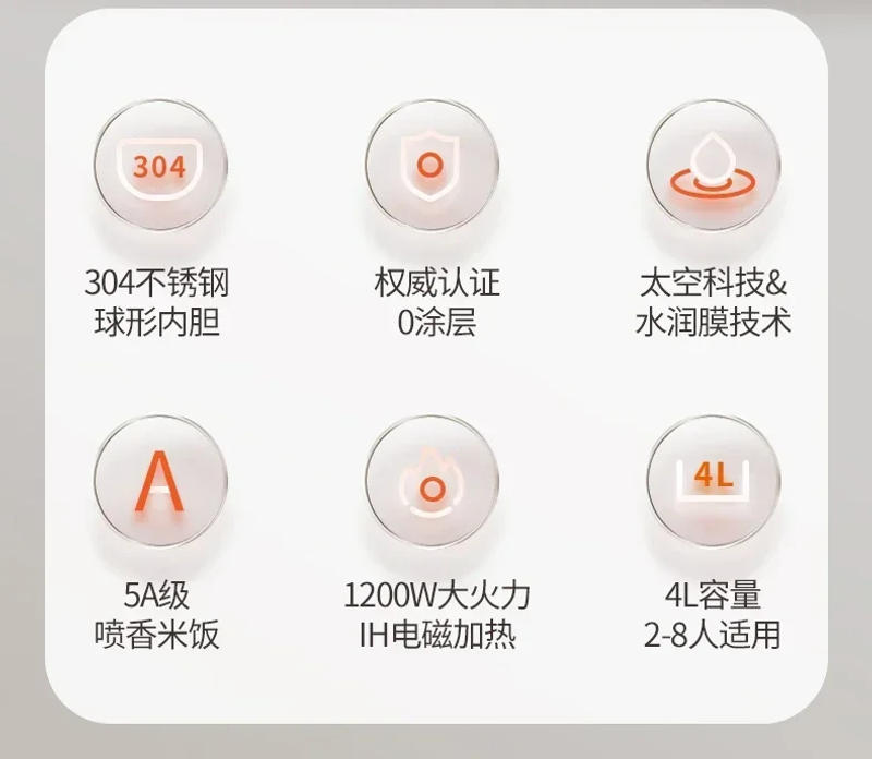 Description Picture 4 of item220V Joyoung Non-stick Coating Rice Cooker with Multi-functions and IH Stainless Steel Inner Pot 4L