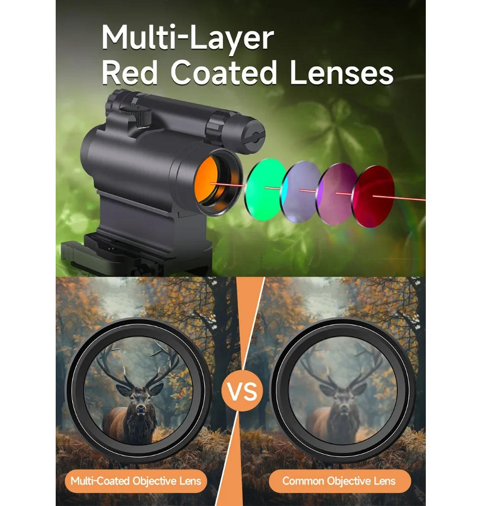 Description Picture 6 of itemM5 Red Dot Sight 2MOA Reticle for Hunting Airsoft Optical Scope with Quick Disassembly Full Markings 1X22mm Compact Riflescopes