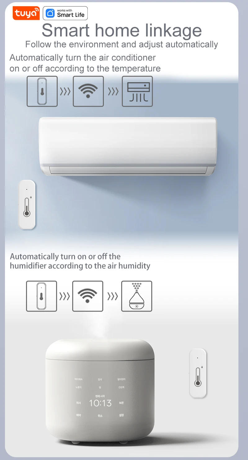 Description Picture 6 of itemTuya Smart WiFi Bluetooth Temperature And Humidity Sensor Indoor Thermometer Hygrometer Monitoring Works With Alexa Google Home