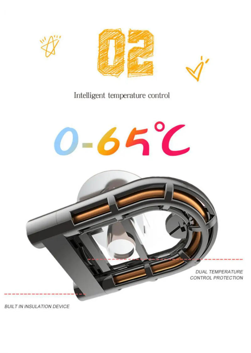 Description Picture 2 of itemWarm Water Bag Automatic Power Off Cute Double Insert Reusable Cartoon Pattern Home Warming Product Winter Hand Warmer Charging