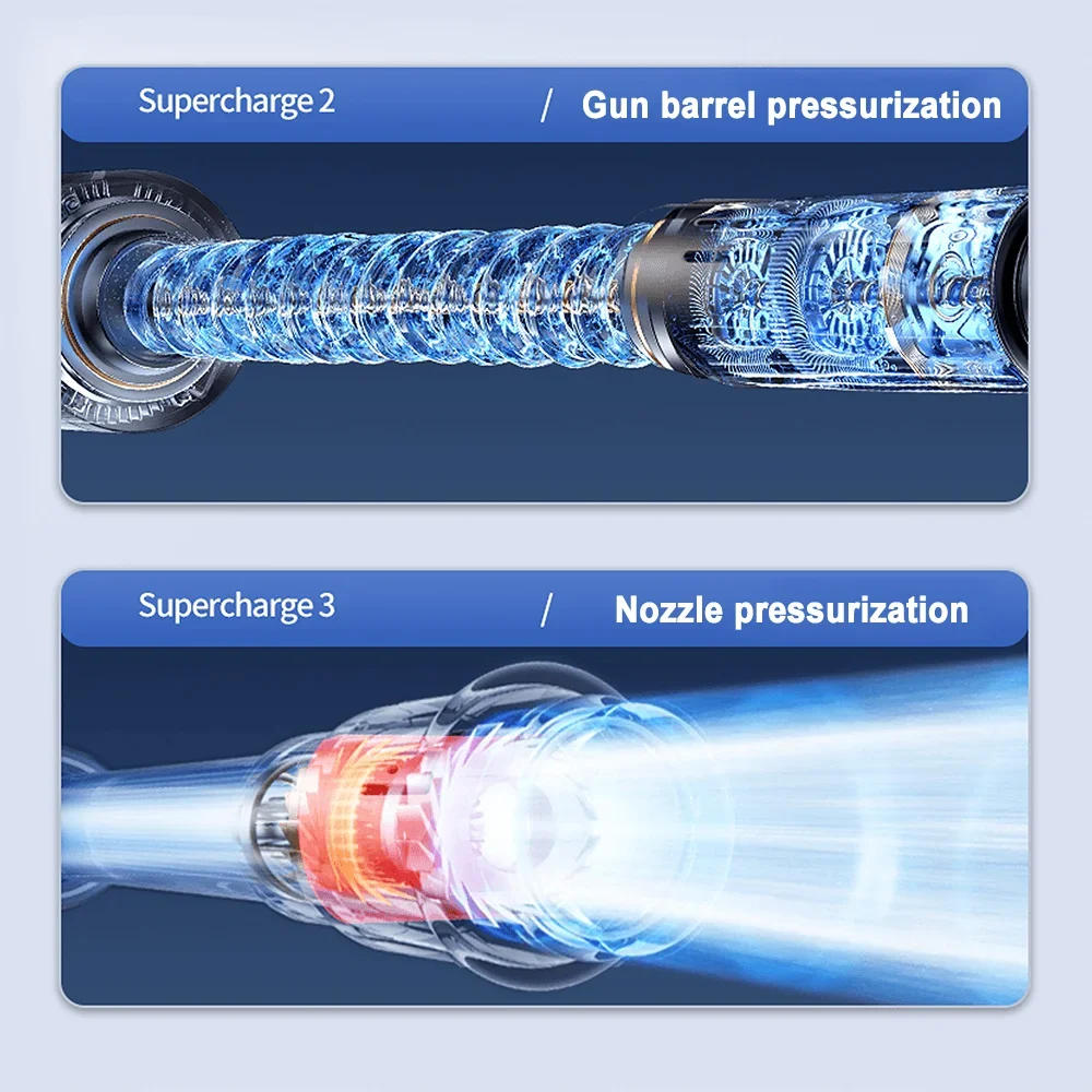 Description Picture 5 of itemCordless Car Washing Gun High Pressure Car Cleaner 6 In 1 Spray Nozzle Home Garden Cleaning Power Tools For Makita 18V Battery