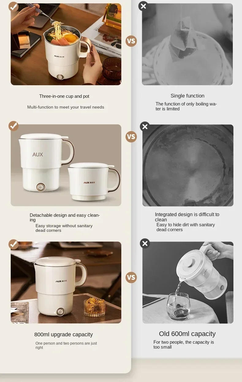 Description Picture 3 of item220V Collapsible Stainless Steel Electric Kettle for Travel and Business Trip Portable Mini Household Water Heater Cup A