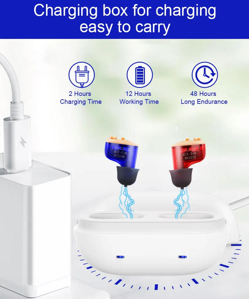 Description Picture 3 of itemHearing Aids Rechargeable Hearing Aid CIC Sound Amplifier High Power Ear Device For Elderly Deafness Wireless Audífonos