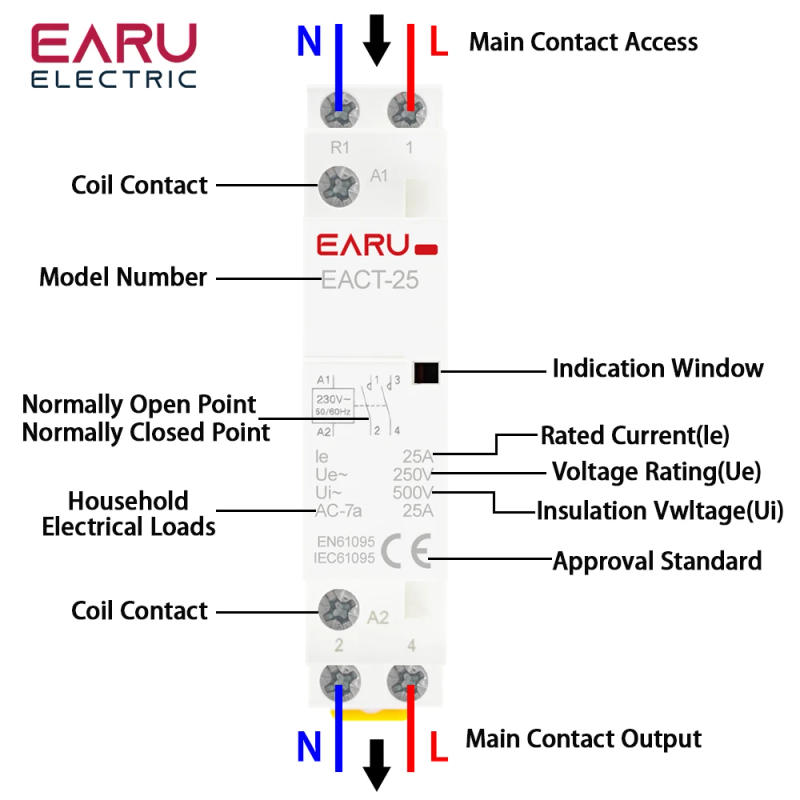 Description Picture 6 of itemDC12V 24V AC110V 220V 50/60Hz 2P 16A 20A 25A 2NO 2NC 1NO1NC Din Rail Mounted Household Modular AC Contactor for Smart Home House