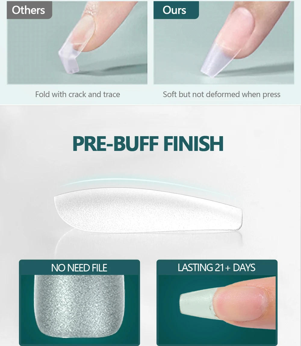 Description Picture 6 of itemNailpop Pre-buff Fake Nails Ultra Matte Short False Nails with Design Perfect for Nail Artists and Beginners Capsule Americaine