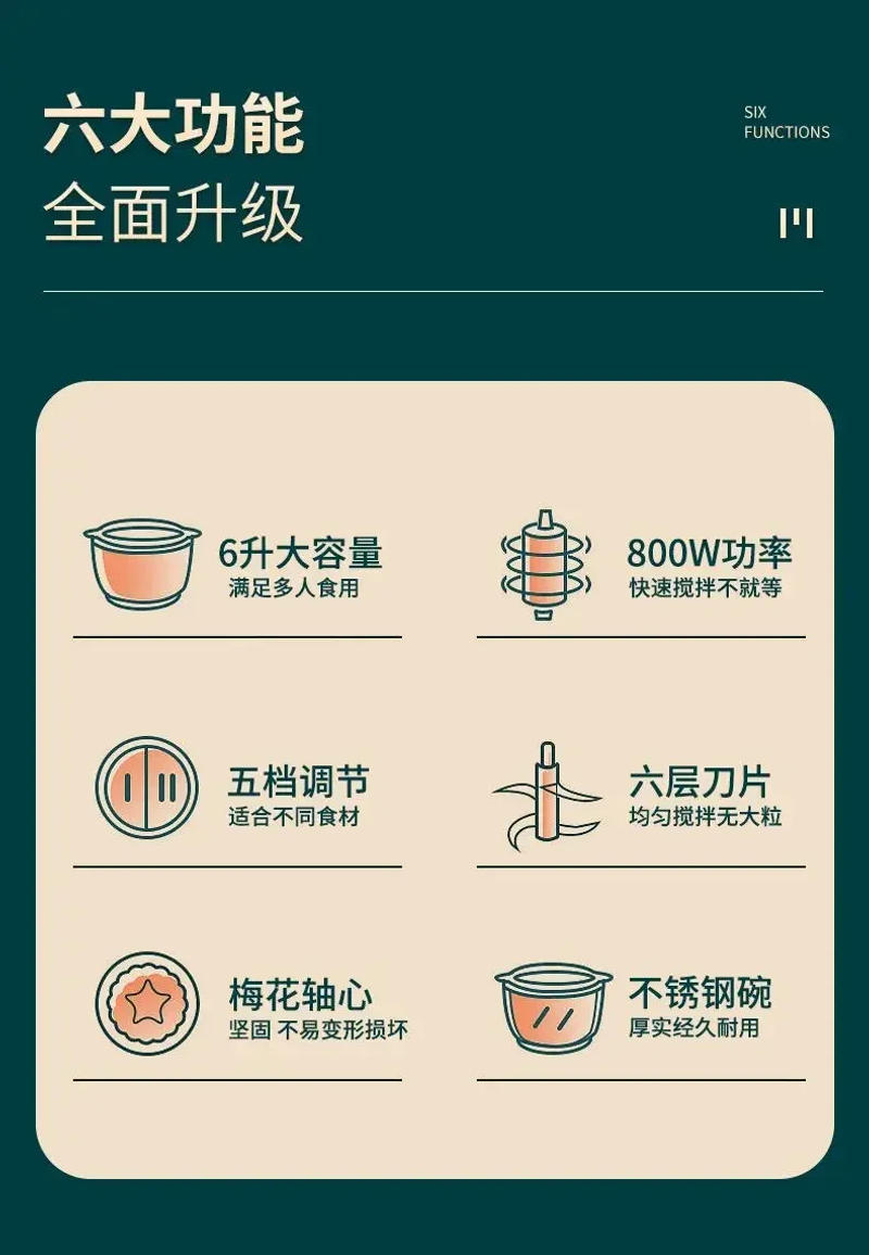 Description Picture 3 of item6L Large Capacity Commercial and Household Electric Meat Grinder Stainless Steel Meat Mincer Kitchen Appliances Food Processor