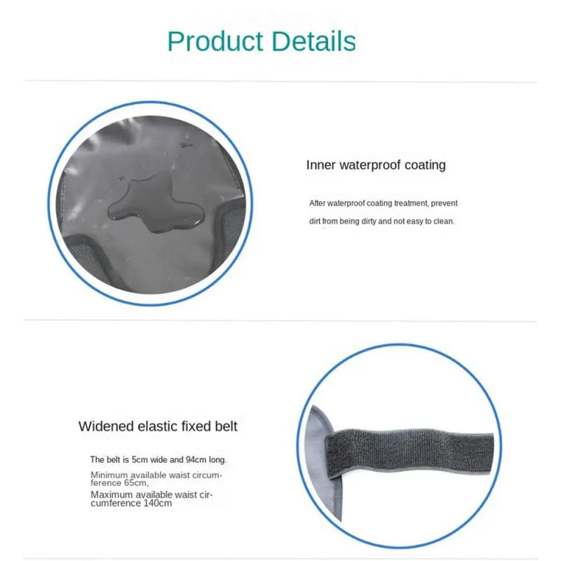 Description Picture 5 of itemOstomy Bag Covers with Adjustable Elastic Ostomy Support Belt Colostomy Pouch Cover for Stoma Ileostomy Urostomy Supplies