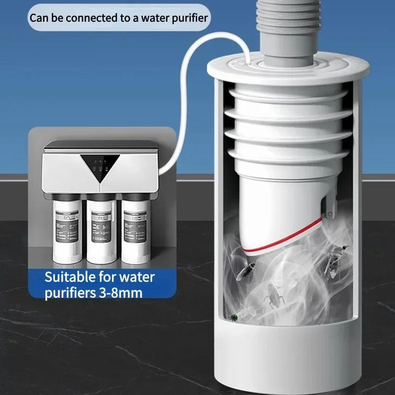 Description Picture 5 of itemFloor Deodorizing Bathroom Accessories Core Drain Trap Water Pipe Plug Anti-blocking Kitchen Sink Drain Filter Shower Drains