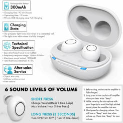 JINGHAO Rechargeable Hearing Aids Digital Hearing Amplifier In Ear Enhancer Voice Hearing Loss for Eldly White