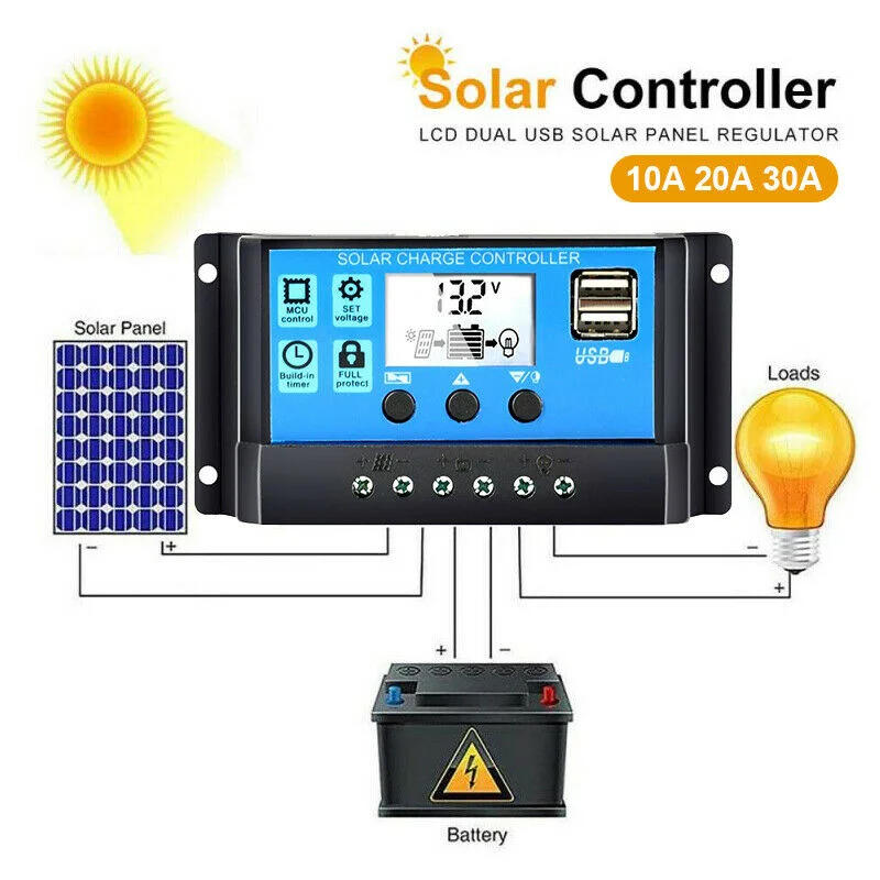 Description Picture 3 of itemSolar Charge Controller 30A 10A 12V/24V Regulator Solar Panel PV Home with PWM Solar Charger LCD Display Dual USB Output DC 5V