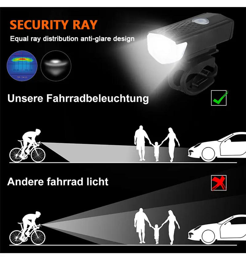 Description Picture 6 of itemBike Light Set Bicycle Headlight Taillight Rechargeable Front and Rear Set MTB Bike Flashlight Cycling Lamp Bicycle Accessories