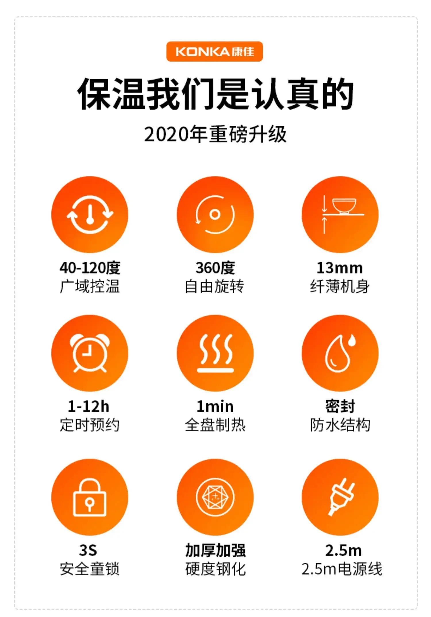 Description Picture 3 of itemKonka Food Insulation Board Household Rotary Hotplate Dining Table Multifunctional Electric Heating Plate Home Rotating Hot 220v