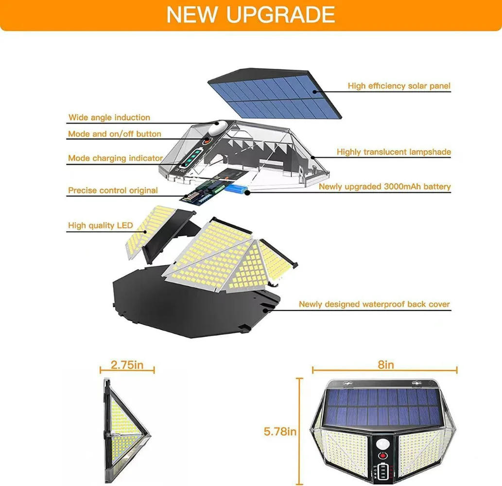 Description Picture 4 of item410 LED Solar Lights Outdoor Decor Lamp Motion Sensor External Waterproof Wall Lamps Lighting for Garden Decoration Street Light