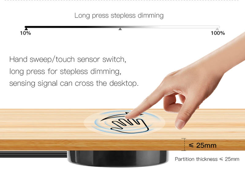 Description Picture 6 of itemDimmable USB 5V Behind Wooden Mirror LED Light Switch Hand Sweep Motion Sensor Touch Dimmer DIY LED Under Cabinet Backlight Lamp