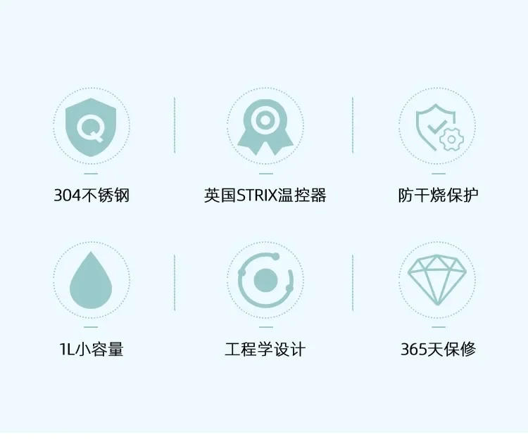 Description Picture 4 of item220V Cidylo Electric Kettle - Stainless Steel Boiler with Thermal Insulation, Perfect for Tea and Coffee Lovers