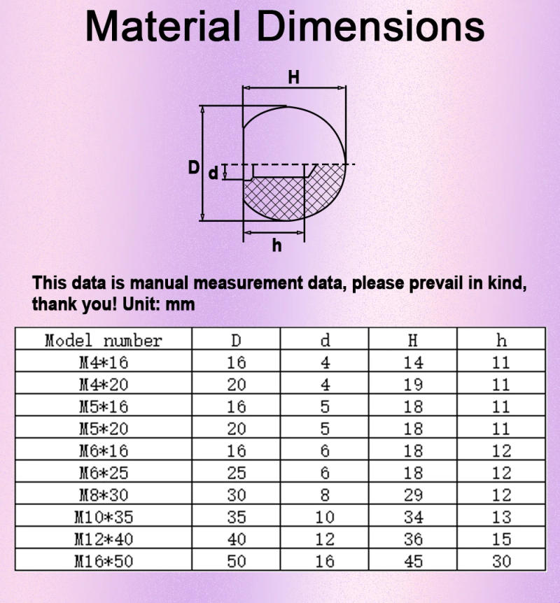 Description Picture 3 of item3-15pcs Thread Copper Core Machine Tool Replacement Ball Lever Knob Clamping Ball Head Nut Knob Accessories M4 M5 M6 M8 M10 M12