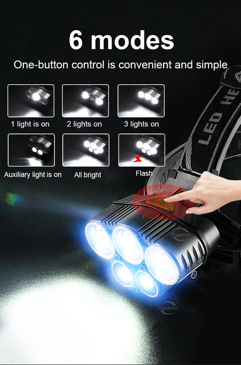 Description Picture 6 of itemPowerful 5LED Headlamp Rechargeable 18650 Battery Headlamp Strong Light Headlight Camping Adventure Fishing Head-mounted Lantern