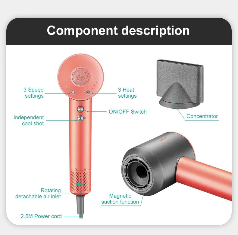 Description Picture 4 of itemVGR Hair Dryer Professional Blow Dryer 110000 RPM Negative Ion Air Blower Adjustable Heat Finishing Hair Dryer Women V-440