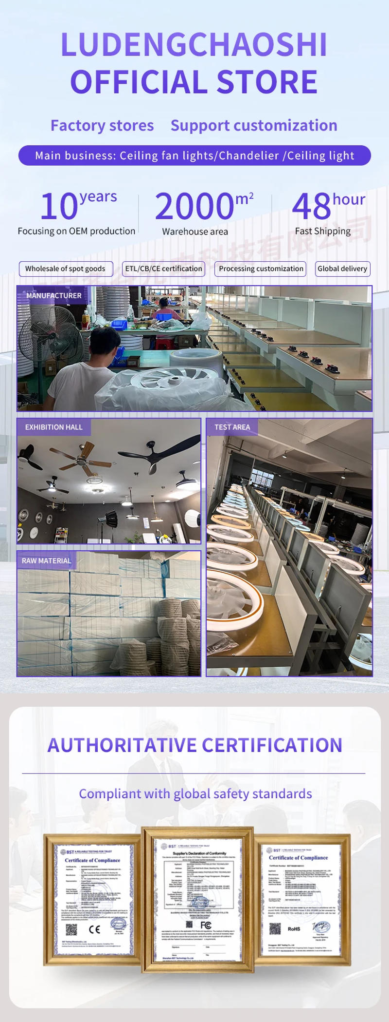 Description Picture 3 of itemLow Profile Ceiling Fan with Light Embedded Ceiling Fan with Remote Control 6 Wind Speeds Suitable for Bedrooms and Living Rooms