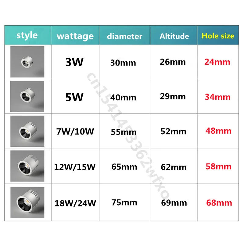 Description Picture 3 of itemDimmable LED mini downlight Spotlight COB embedded sky light AC85-265V Seiko aluminum household commercial lighting