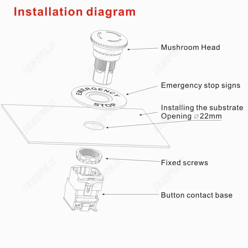 Description Picture 2 of itemRed Mushroom Cap 1NO 1NC DPST Emergency Stop Push Button Switch AC 440V 10A Switch Equipment Lift Elevator Latching Self Lock