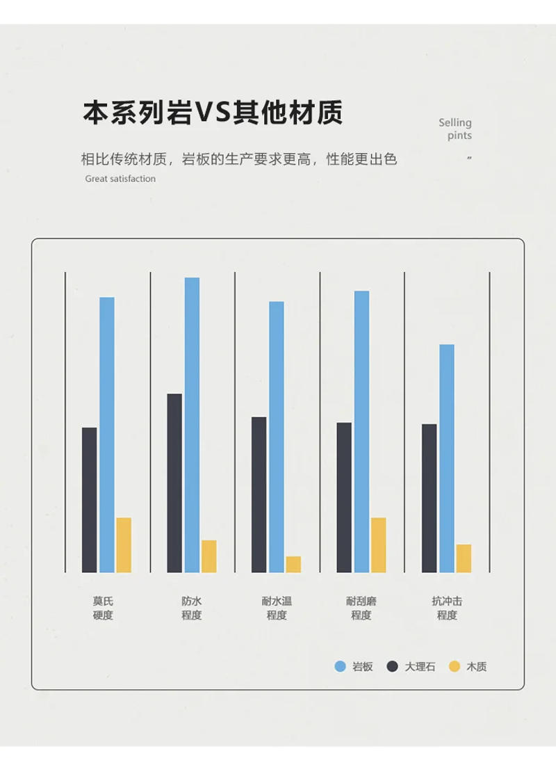 Description Picture 4 of itemItalian Light Stone Plate Console Half Round Cabinet Modern Minimalist Wall-Mounted Tables Side View Table