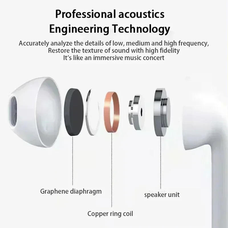 Description Picture 5 of itemNEW Pro 6 TWS Wireless Headphones with Mic Fone Bluetooth Earphones Sport Running Headset for Apple IPhone Xiaomi Pro6 Earbuds