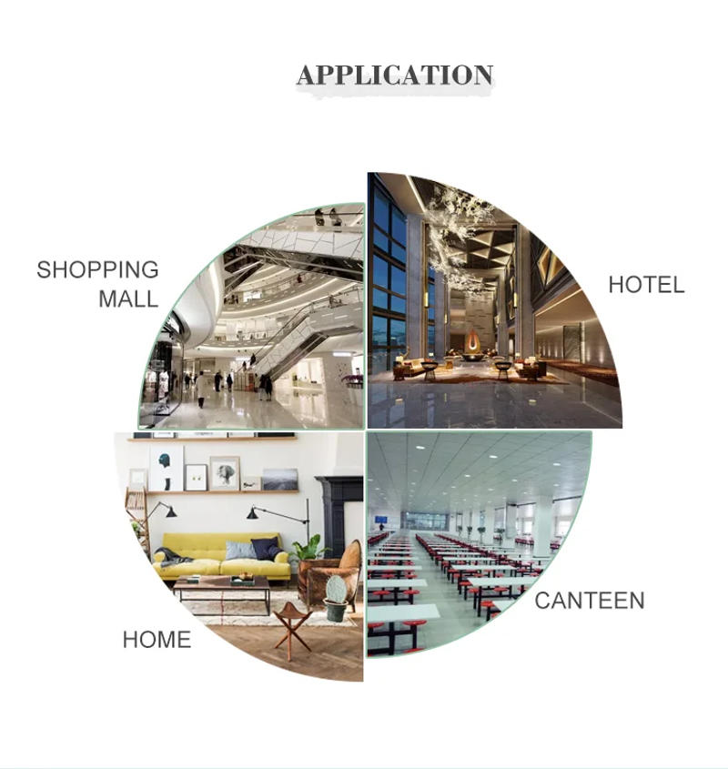 Description Picture 6 of itemTop Selling Best Price Mini Split Inverter Ducted Air Conditioning For Home