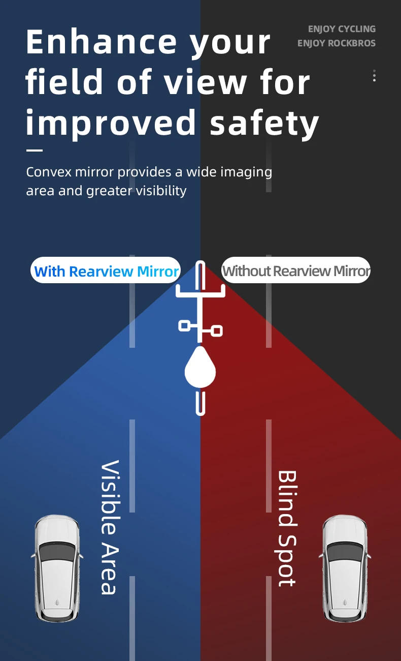 Description Picture 5 of itemROCKBROS Rearview Mirror 360 Degree For Bike Helmet Rotatable Flexible Aluminum Motorcycle Helmet Adjustable Riding Mirror