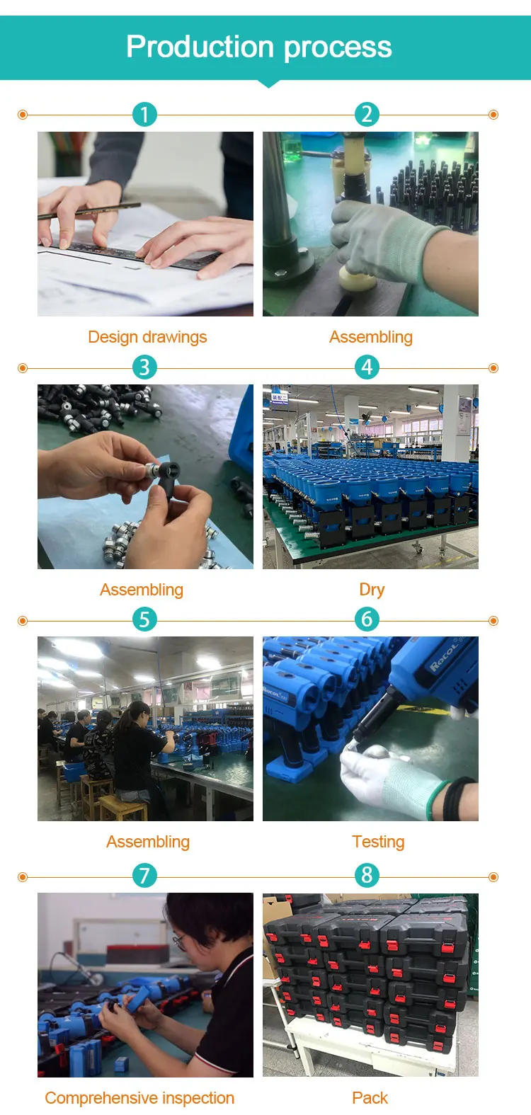 Description Picture 5 of itemFast Speed ROCOL M3-M12 Powerful Pull Force Low Maintenance Pneumatic Insert Rivet Nut