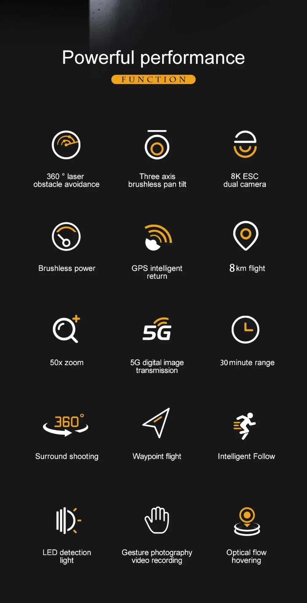 Description Picture 3 of itemAE86 PRO Max+ Profesional Drone with 8K HD Camera 3-axis gimbal Aerial Photography Obstacle Avoidance FPV GPS Dron RC Quadcopter